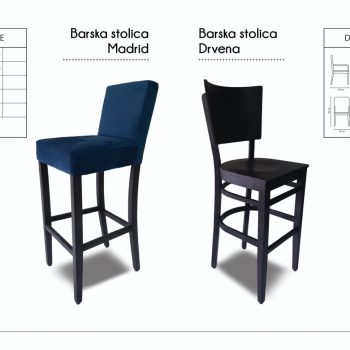 BARSKE STOLICE - MADRID / DRVENA
